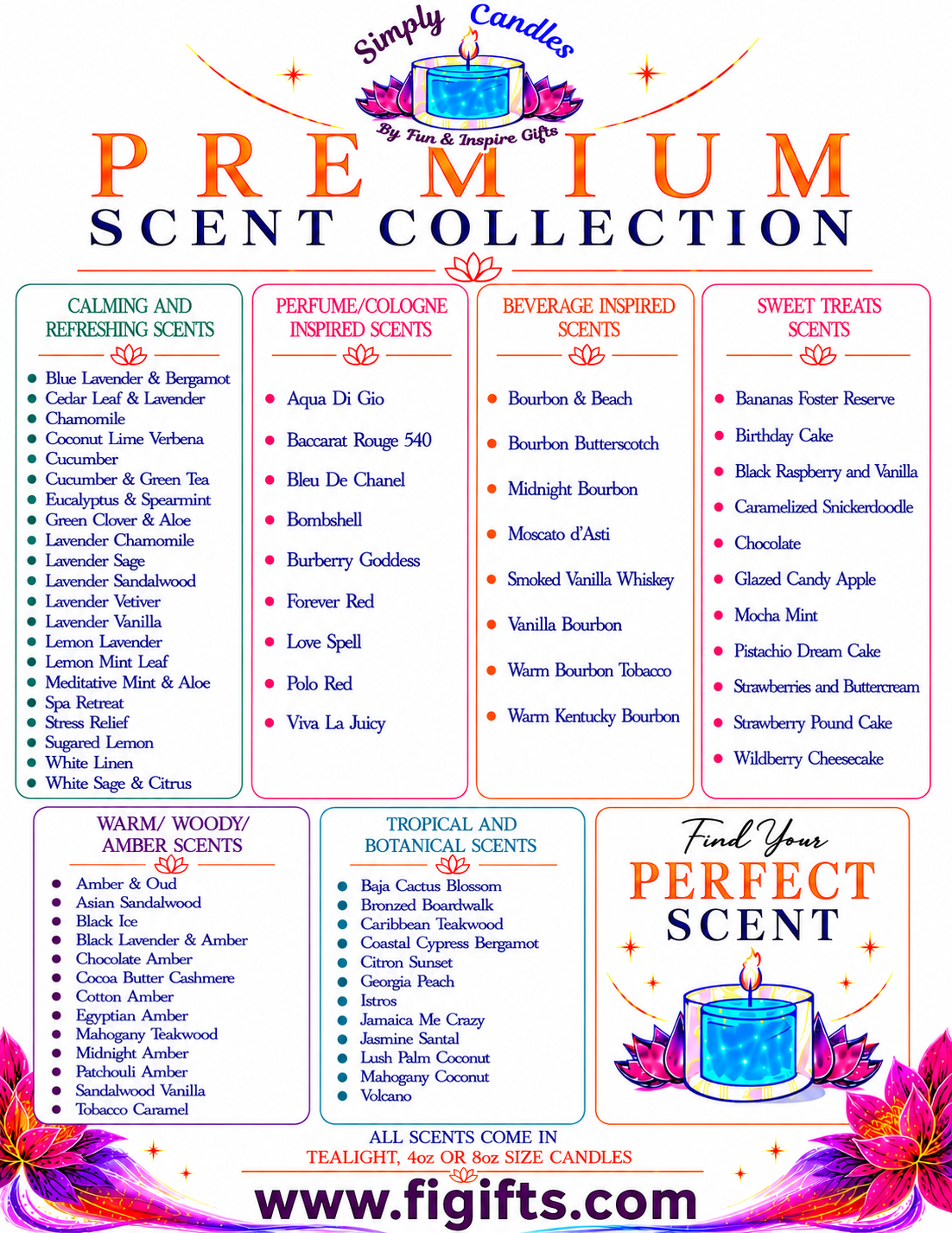 Scented 2oz. Candles